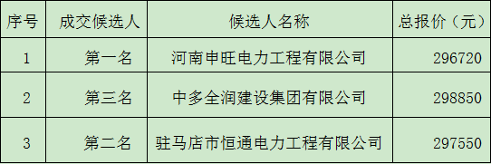 2.png 2.png