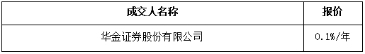 2222222222222222222222.png 2222222222222222222222.png