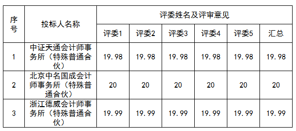 2242a5395a753d3afbe5f27b4bfdde31.png